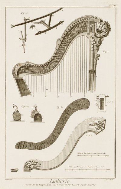 Levha XXI: Denis Diderot Ansiklopedisi (1713-84) ve Jean le Rond d'Alembert (1717-83), 1751-72'den kaldıraçların ve yayların ayrıntılarını içeren bir arp konsolu by Robert Benard