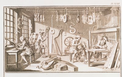 Enstrüman yapımcıları atölyesi, Denis Diderot Ansiklopedisi 1713-84 ve Jean le Rond dAlembert 1717-83 1751-72