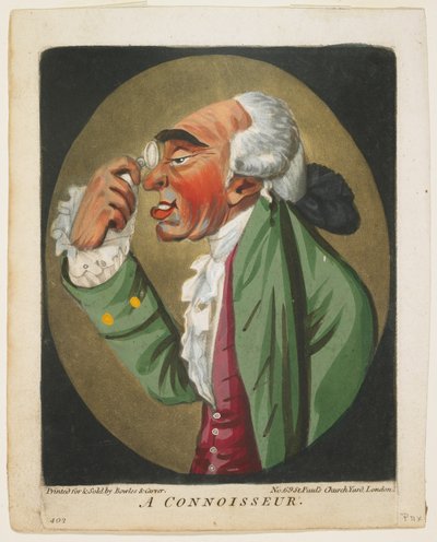 Bir Uzman, A Book of Heads'den, 1795 by Robert Dighton