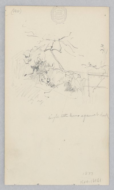 Manzara by Robert Frederick Blum