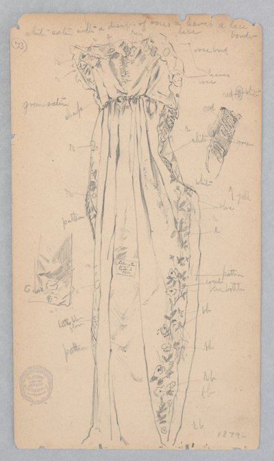 Elbise by Robert Frederick Blum