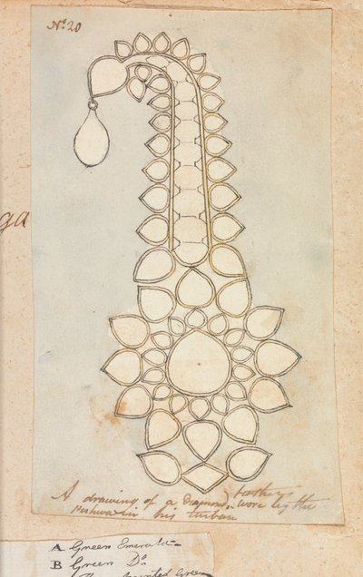 Peshwa'nın Türbanına Taktığı Elmas Tüy by Robert Mabon