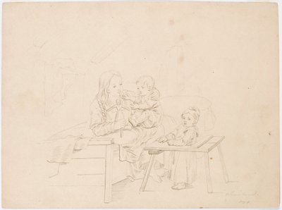  by Robert Wilhelm Ekman