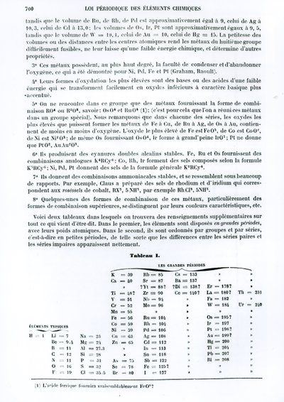 Kimyasal elementlerin periyodik yasası, Le Moniteur scientifique