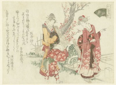 Bir Tapınak Ziyareti Tatlı su midyesi Tatlı su midyesi (nesne üzerindeki başlık) by Ryuryukyo Shinsai