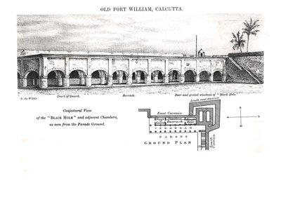 Eski Fort William, Kalküta, Geçit Tören Alanından görüldüğü gibi 