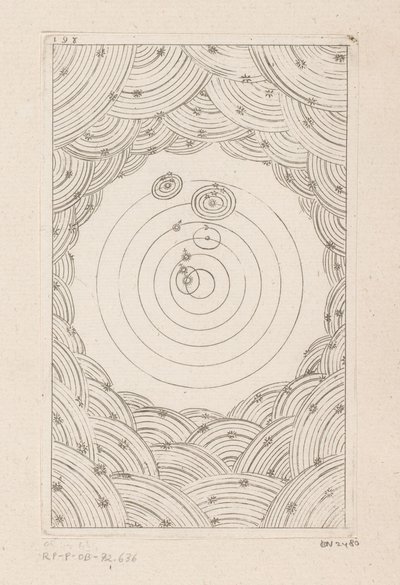 Güneş Sistemi by Sébastien Leclerc (I)