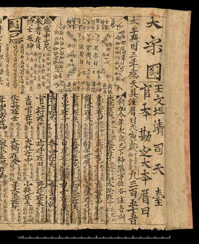 AD 978 için Almanak, Dunhuang Mogao, Çin, c.978 (kağıt üzerine mürekkep) by School Chinese