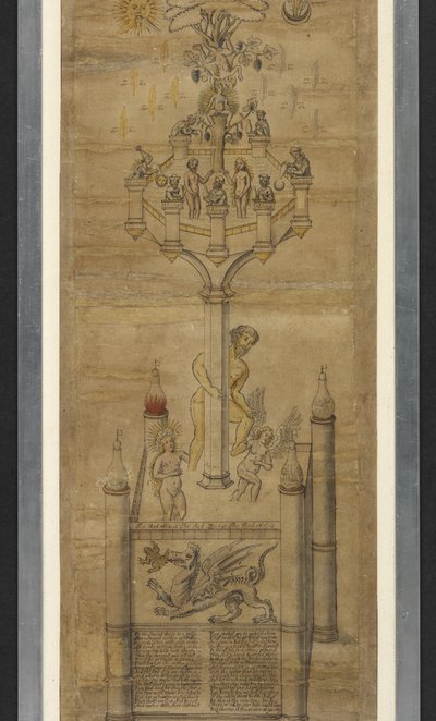 MS 5025 Simya rulolarını (Ripley Scrolls) ekleyin (kağıt üzerinde mürekkep ve renk) by School English