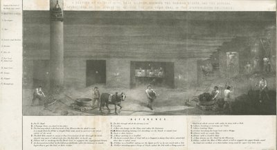 Bilston - Bradley Mine