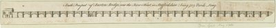 Burton-upon-Trent Köprüsü ve Kasabası: gravür, nd [1751] (baskı) by School English