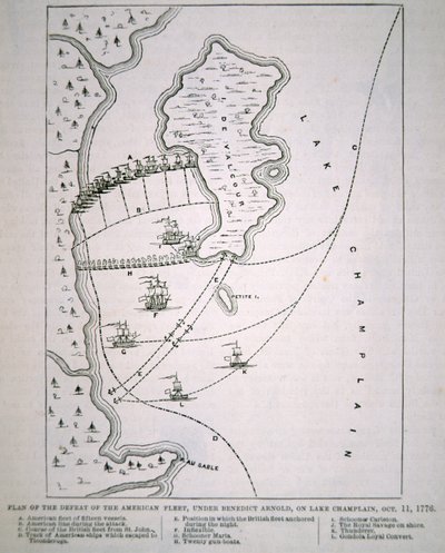 Amerikan Filosunun Champlain Gölü