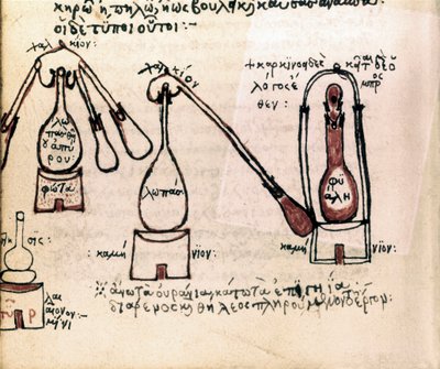 simya incelemesi by School Greek