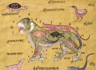 Tantrik diyagram (kağıt üzerine guaj ve suluboya) by School Indian