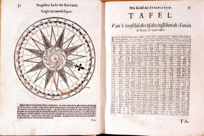 16. yüzyıl Hollanda denizcilik anlaşması. Sağda gelgit saatleri. by School Netherlandish