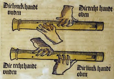 Kaydedici İkili (Sebastianus Virdung tarafından yazılan Musica getutscht