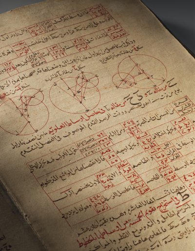 Nasir Al-Din Muhammed bin Al-Hasan Al-Tusi