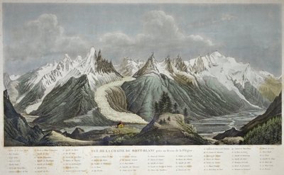 Mont Blanc masifinin (Mont Blanc) Görünümü - SIGISMOND HIMELY 1801-1872 TARAFINDAN FLEGERE ÜZERİNDE ÇEKİLMİŞ CHAINE DU MONT BLANC