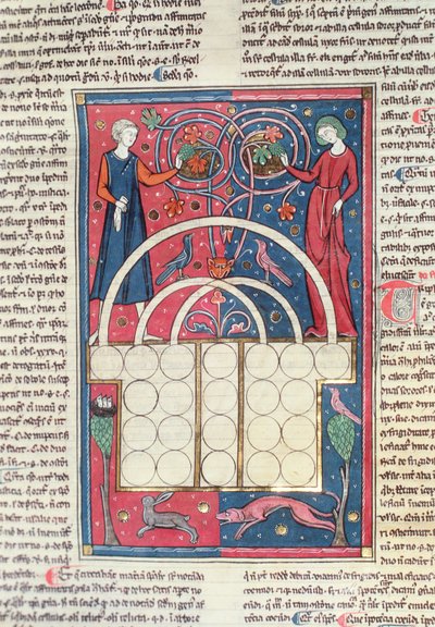 Codex 3 Kitap IV İki asil aşık (parşömen) by Spanish School