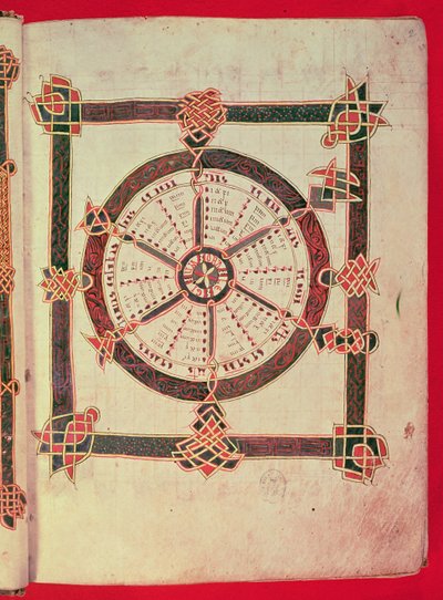 Legium Ora, 'Fuero Juzgo' el yazmasından ('Yargılar Kitabı'nın yerel versiyonu), c.1241 (parşömen) by Spanish School