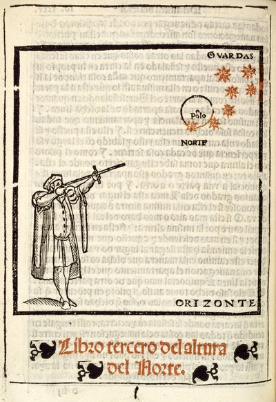 Çapraz personel kullanma by Spanish School