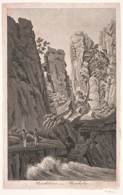 Randkleven, Bornholm