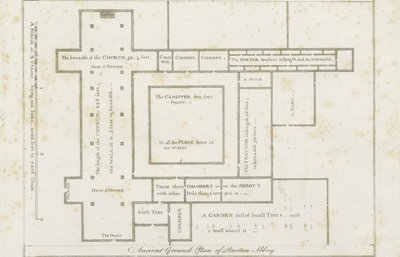Burton-upon-Trent Manastırı: gravür, nd [c 1795] (baskı) by Stebbing Shaw