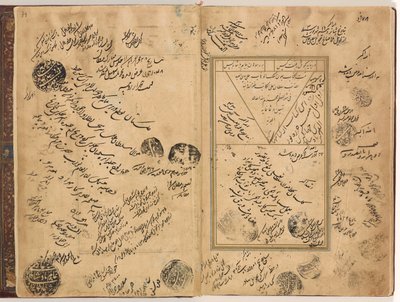  by Sultan Ali Mashhadi