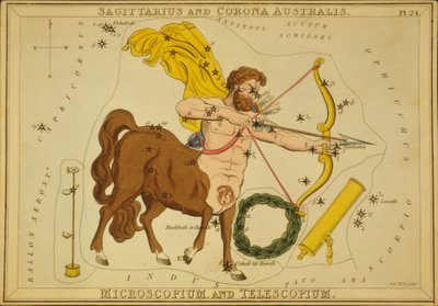Yay ve Corona Australis, Microscopium ve Telescopium, 