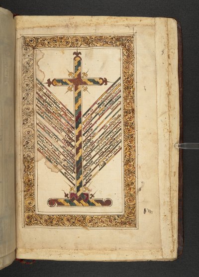Bir rehber ile haç, Minārat al-aqdās