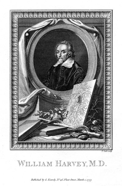William Harvey, tıp doktoru, 1777. by T. Cook