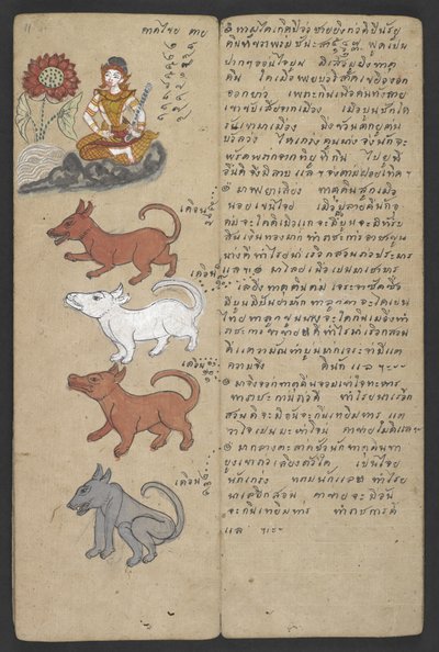 Veya 16455 f.11r, Zodyak