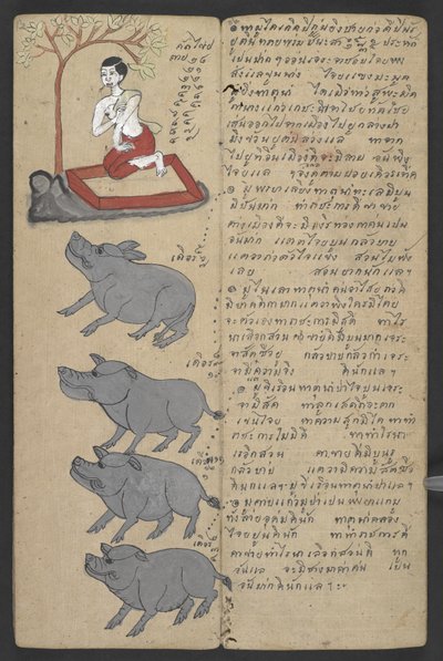 Veya 16455 f.13r, Zodyak