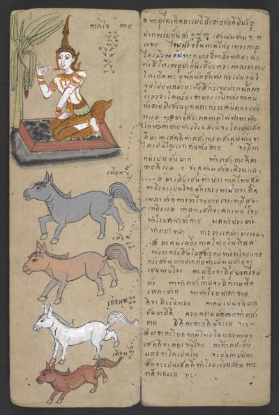 Veya 16455 f.3r, Zodyak