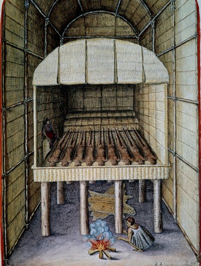 Yerlilerin hayatı, ölülerin gömülmesi, Theodor de Bry (1528-1598), Admiranda Narratio