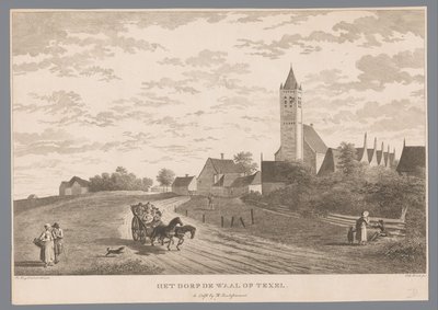Texel