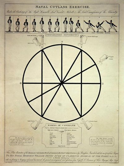 I. Girtin tarafından oyulmuş, T. Egerton tarafından yayınlanmış, 7 Şubat 1814 (renkli gravür) by Thomas (after) Rowlandson