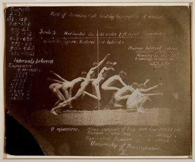 Eadweard Muybridge Notasyonları ile Tanımlanamayan Modelin Marey Tekerlek Fotoğrafları, 1884. by Thomas Eakins