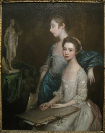  by Thomas Gainsborough