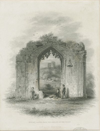Dudley Kalesi - Kale: gravür (skeç ve [?19. yüzyıl] (baskı) by Thomas Garner
