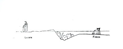 1900