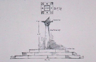 1900