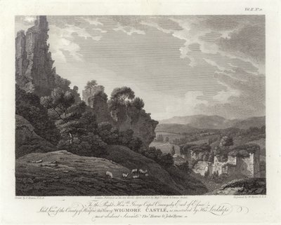 Wigmore Kalesi by Thomas Hearne