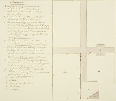 46 Baldwin Caddesi Planı (kağıt üzerinde kalem ve mürekkep) by Thomas Leeson the Elder Rowbotham