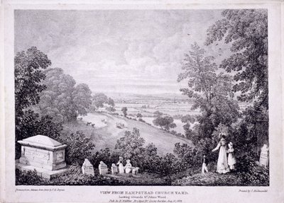 Hampstead, Londra