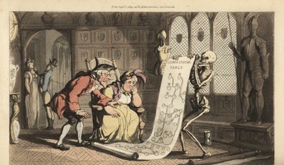 Kum saati ile iskelet Ölüm, hanedan kalkanları ve zırh takımları olan bir odada iki yaşlı aristokrat Geneologa bir soy tablosu gösteriyor. İngiliz Ölüm Dansı