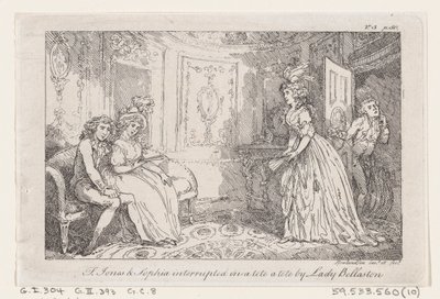 Tom Jones ve Sophia, The History of To..., 1792
