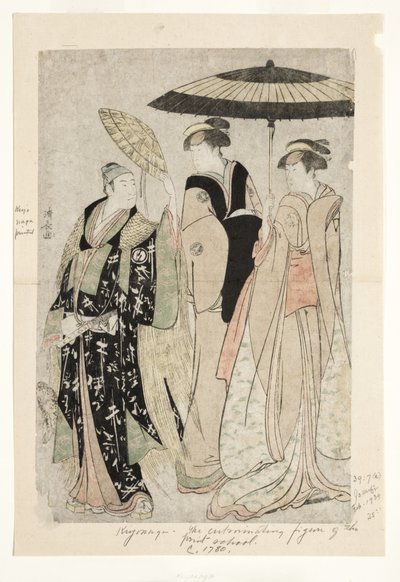 Abakinnyi mu ikinamico Oakinai Hiruga kojima, Ikinamico ya Nakamura, XI1784, 1784 (inkwi) by Torii Kiyonaga