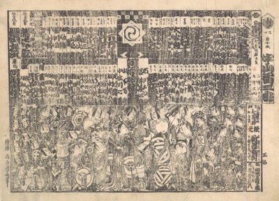 Kawarazaki Tiyatrosu Programı, yaklaşık. 1800. by Torii Kiyonaga