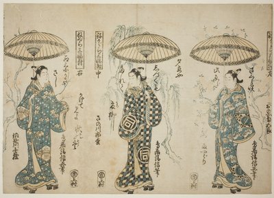 Aktörler Onoe Kikugoro I (sağda), Sanogawa Ichimatsu I (ortada) ve Sanogowa Senzo (solda), "Negura sanpukutsui" üçlüsünden by Torii Kiyonobu II